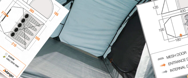 How to Choose the Right Vango Tent Size for Your Family Camping Trips