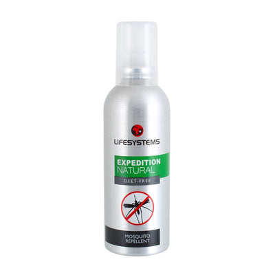 Insect Repellents & Citronella