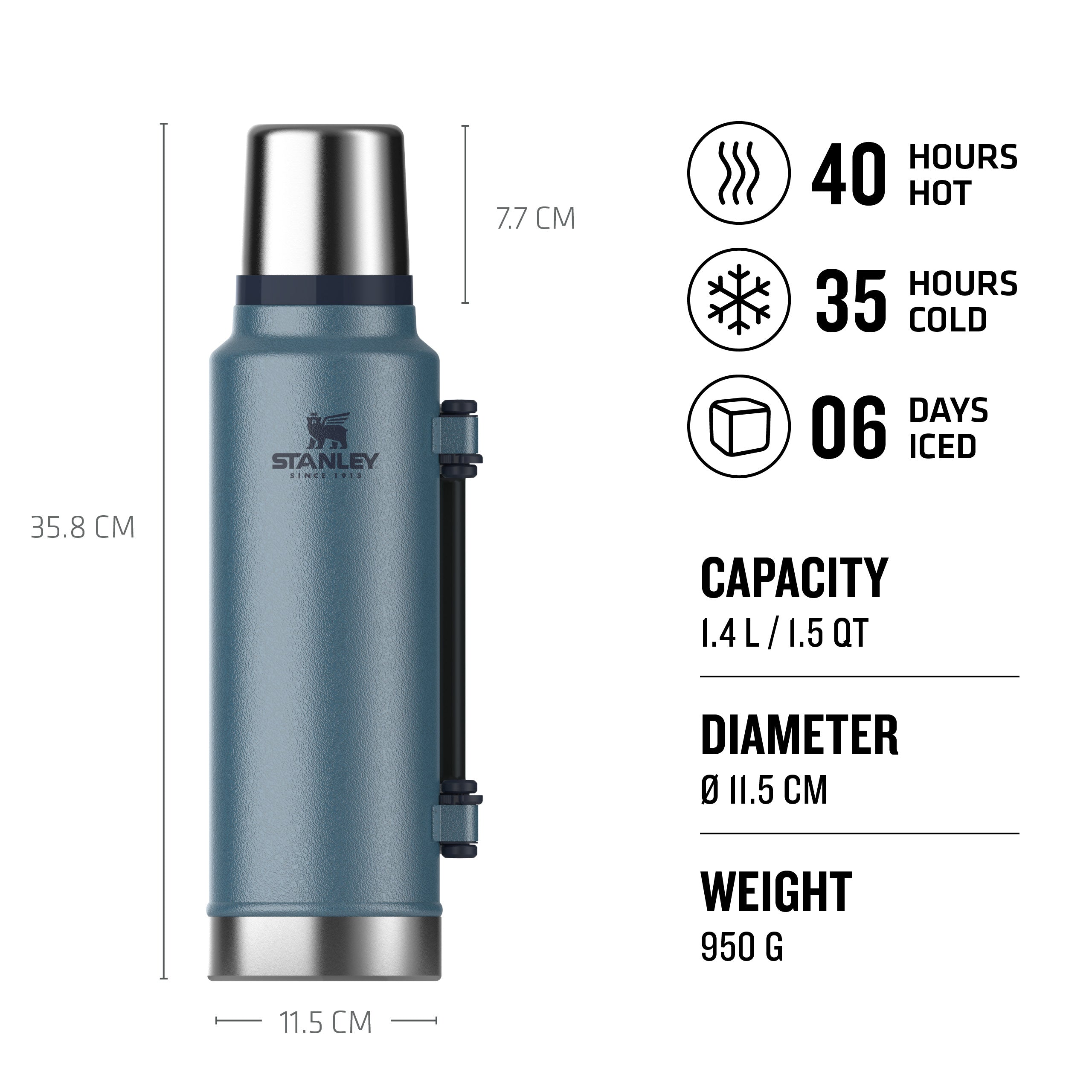 stanley legendary classic bottle leak proof flask 1.4 litre hammertone lake
