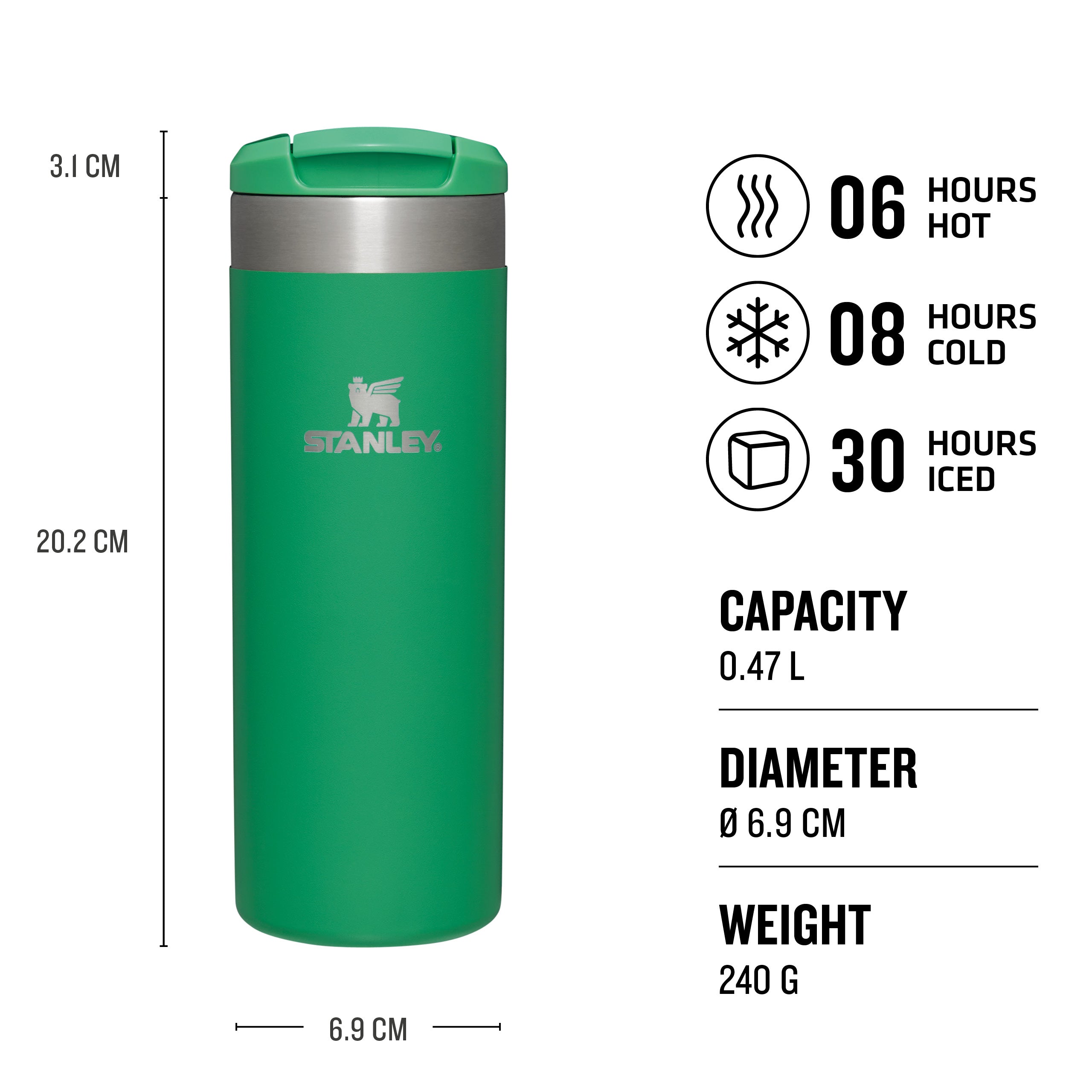 stanley aerolight transit mug 0.47l meadow