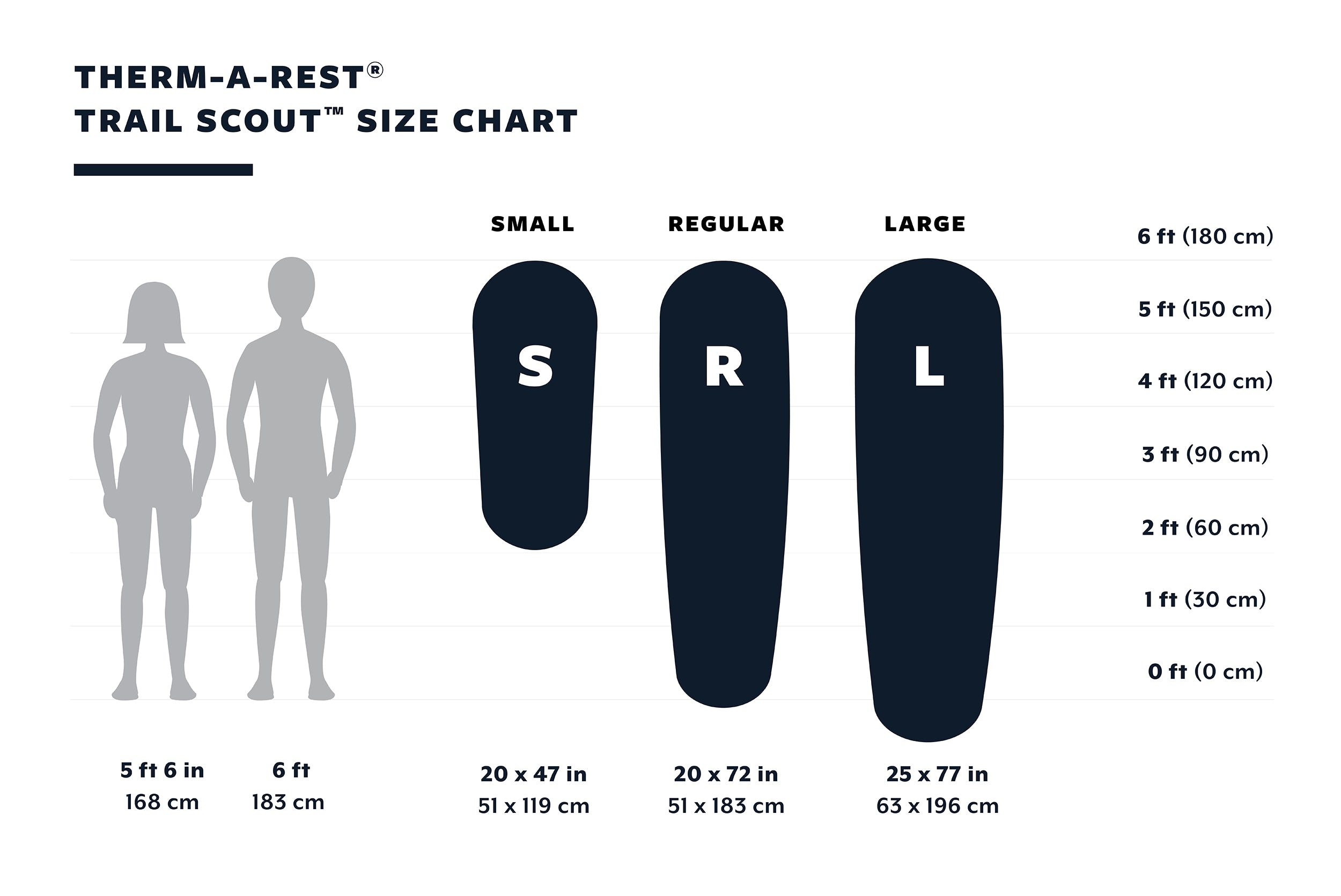 Thermarest Trail Scout Self Inflating Sleep Mat Regular