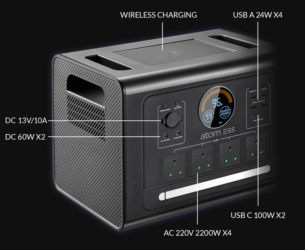 Atom Boost 2200w Portable Power Station
