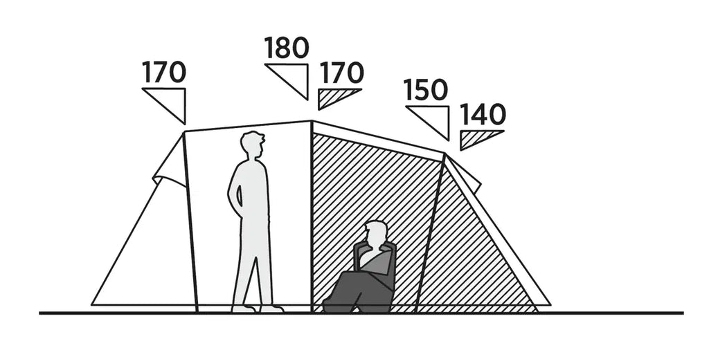 Easy Camp Hidra 4 Poled Tent