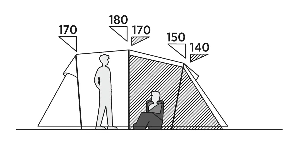 Easy Camp Hidra 4 Poled Tent