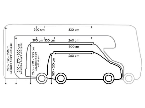 Telta Core 330 Motorhome Tunnel