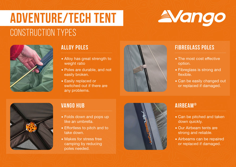 Vango Nevis 200 Tent