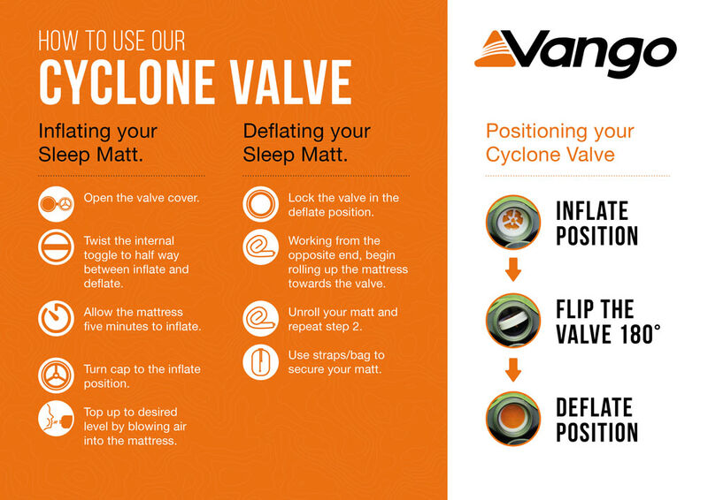 Vango Arcadia 10 Grande Self Inflating Mattress