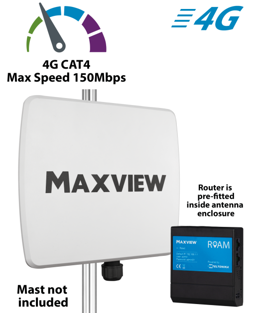 MAXVIEW ROAM BASECAMP PORTABLE WIFI 4G WITH ANTENNA