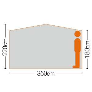 Quest Screen House 6 Pro