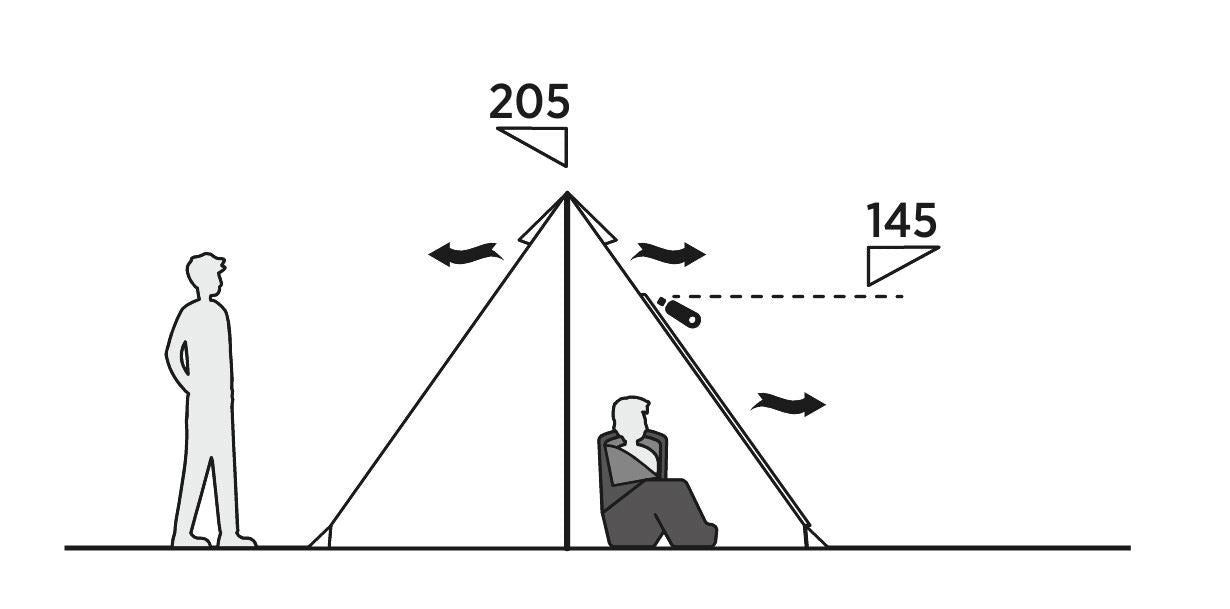 Easy Camp Moonlight Spire Tipi Glamping Tent