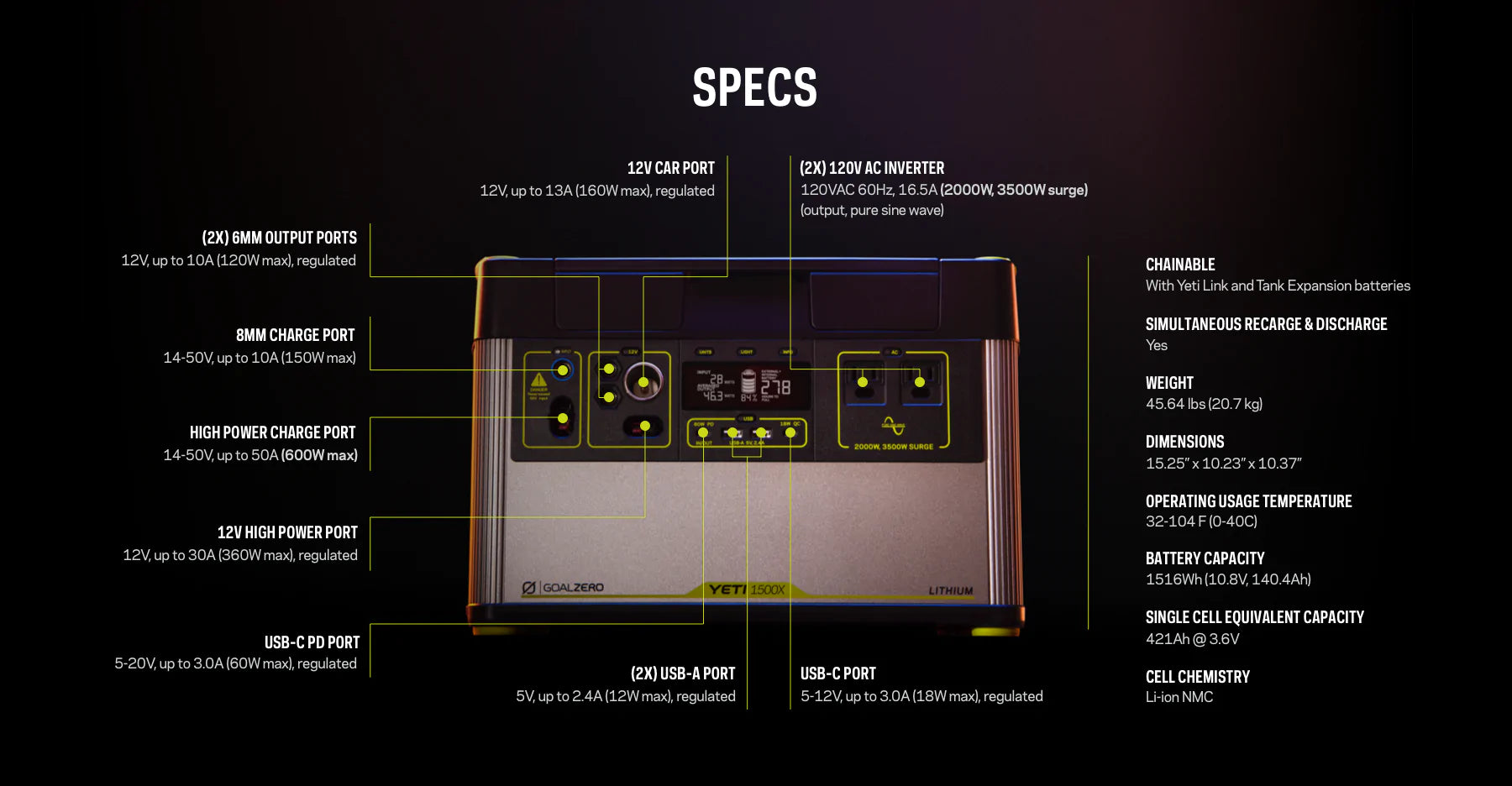 Goal Zero Yeti 1500x Lithium Portable Power Station