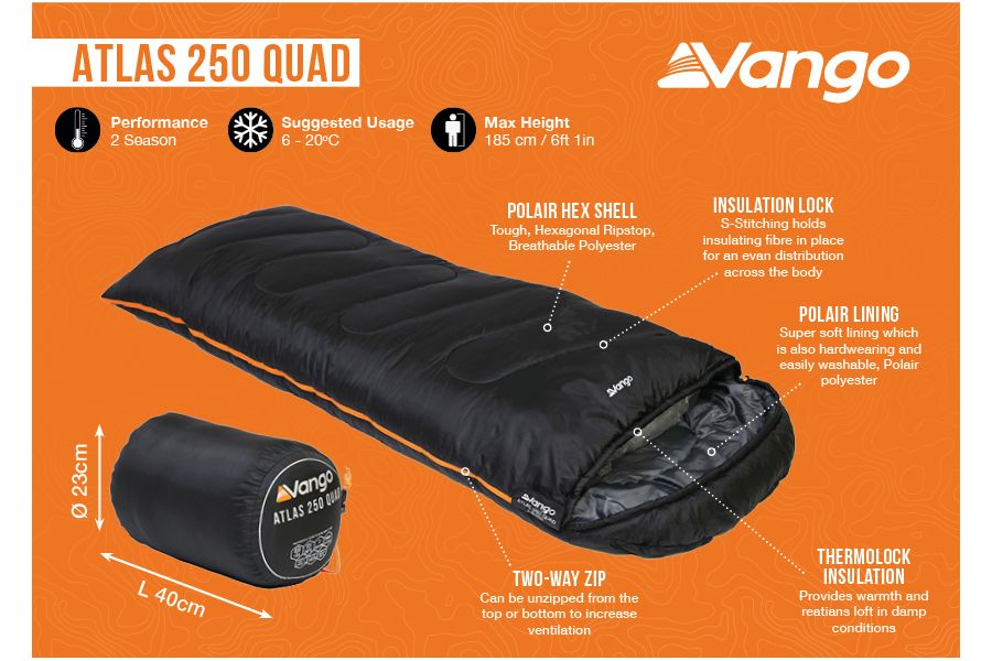 Vango Atlas 250 QUAD Sleeping Bag Black