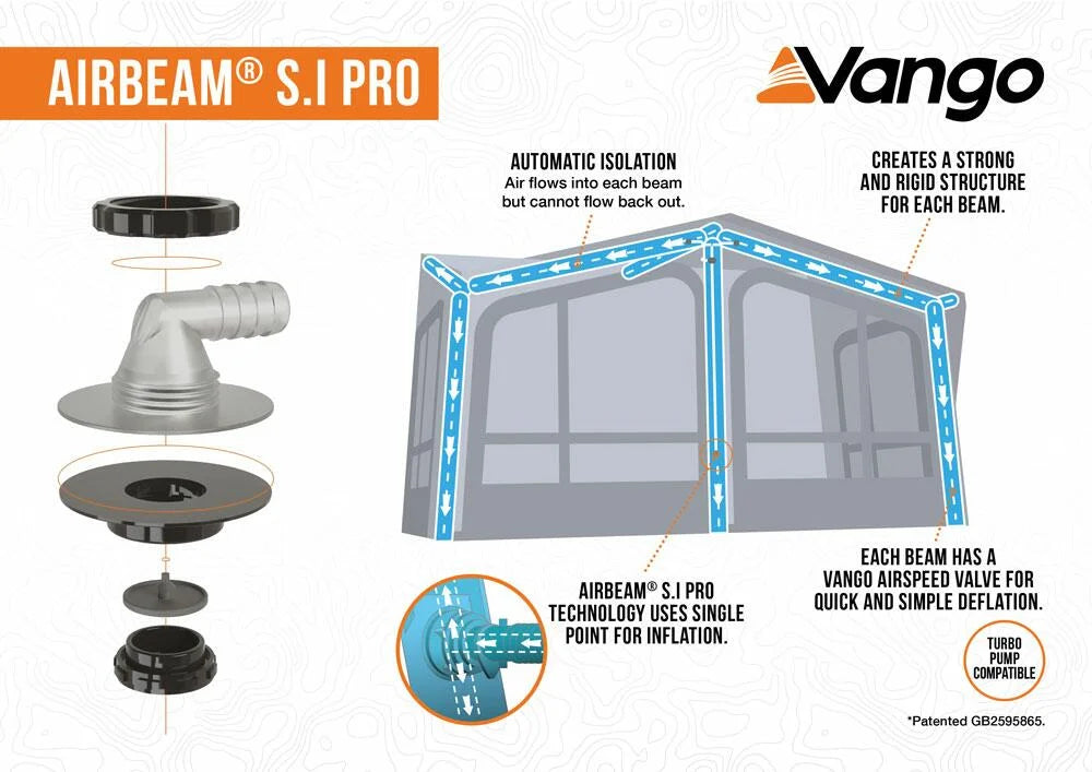 Vango Balletto AIR 200 Elements Shield Caravan Porch Awning