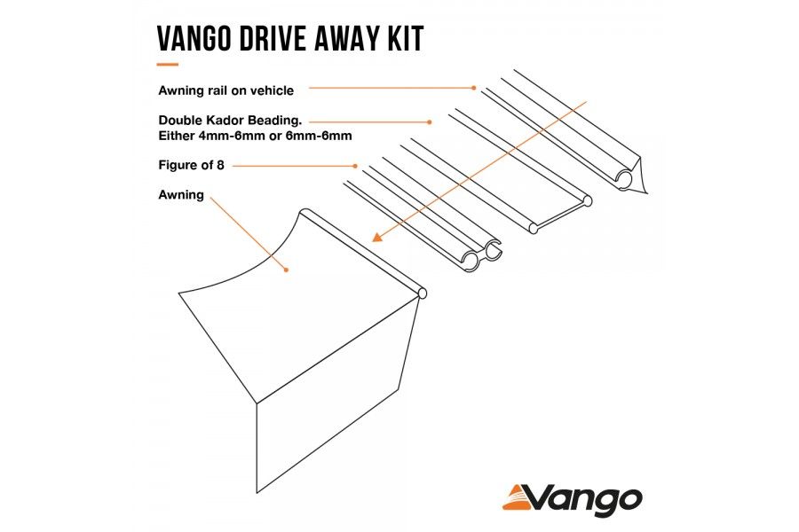 Vango Driveaway Kit 6mm - 6mm Rails 3M Set