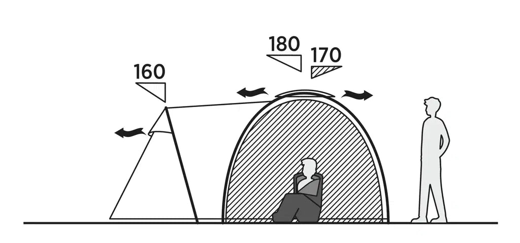 Easy Camp Kinn 4 Poled Dome Tent