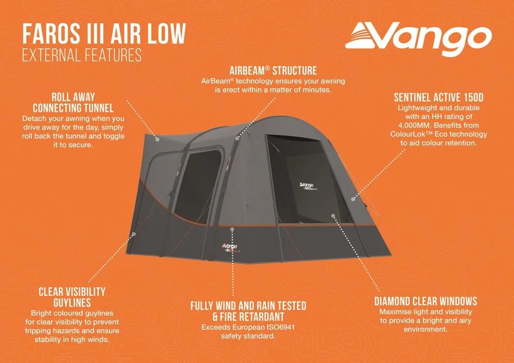 Vango Faros III Air low Driveaway Awning