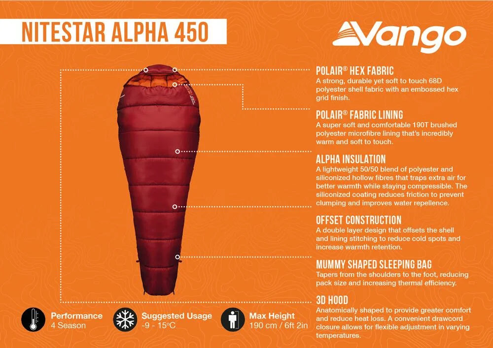 Vango Nitestar Alpha 450 Mummy Sleeping Bag