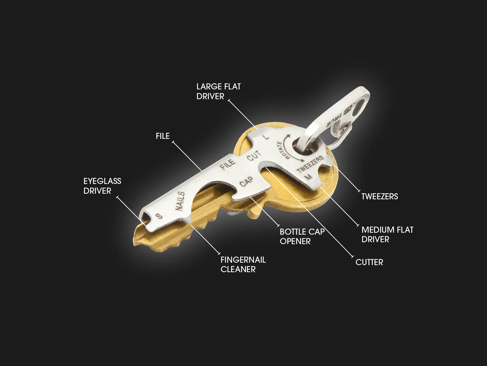 TrueUtility Keytool