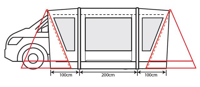 Outdoor Revolution Cayman Combo PC Low AIR Driveaway Campervan Awning