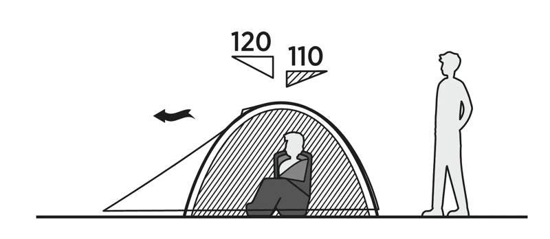 Easycamp Rondane 3 Person Dome Tent