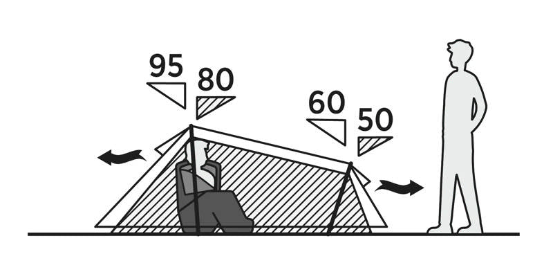Easycamp Sarek 1 Person Lightweight Tent