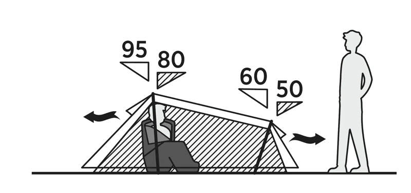 Easycamp Sarek 2 Persons Lightweight Tent