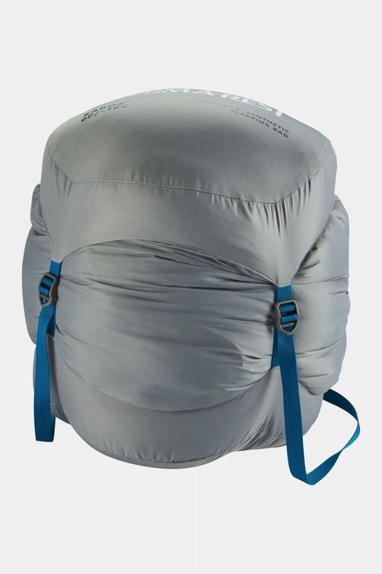 Thermarest Saros 0F/-18c Sleeping Bag Regular