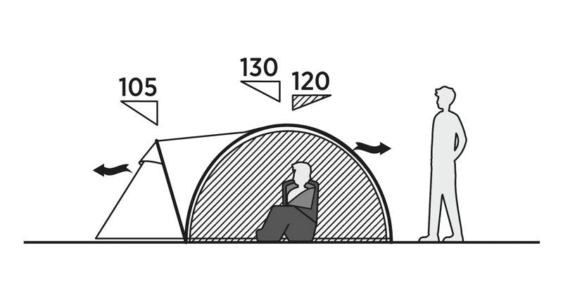 Easy Camp Setesdal 4 Person Dome Tent