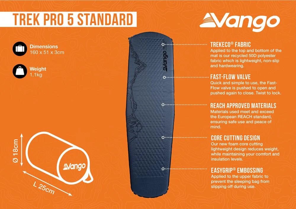 vango trek pro 5 standard self inflating camping mattress