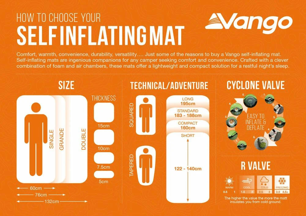 Vango Trek PRO 5 Standard Self Inflating Mattress