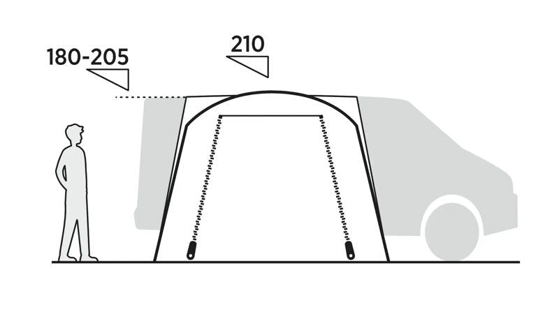 Easy Camp Utne Campervan Driveaway Awning