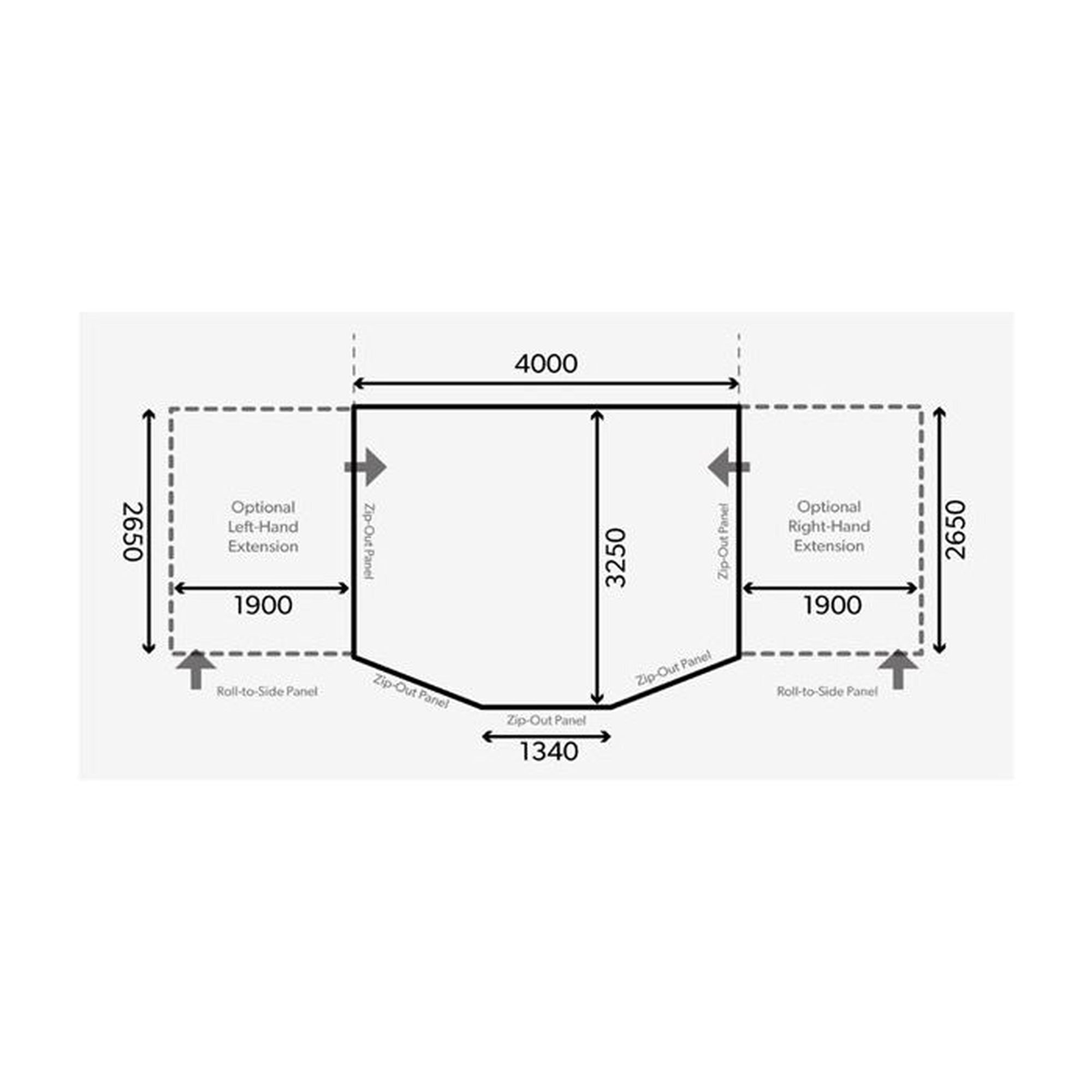 Dometic Ace Air Pro 400 S Awning 2022 Model - dimensions and floor plan 