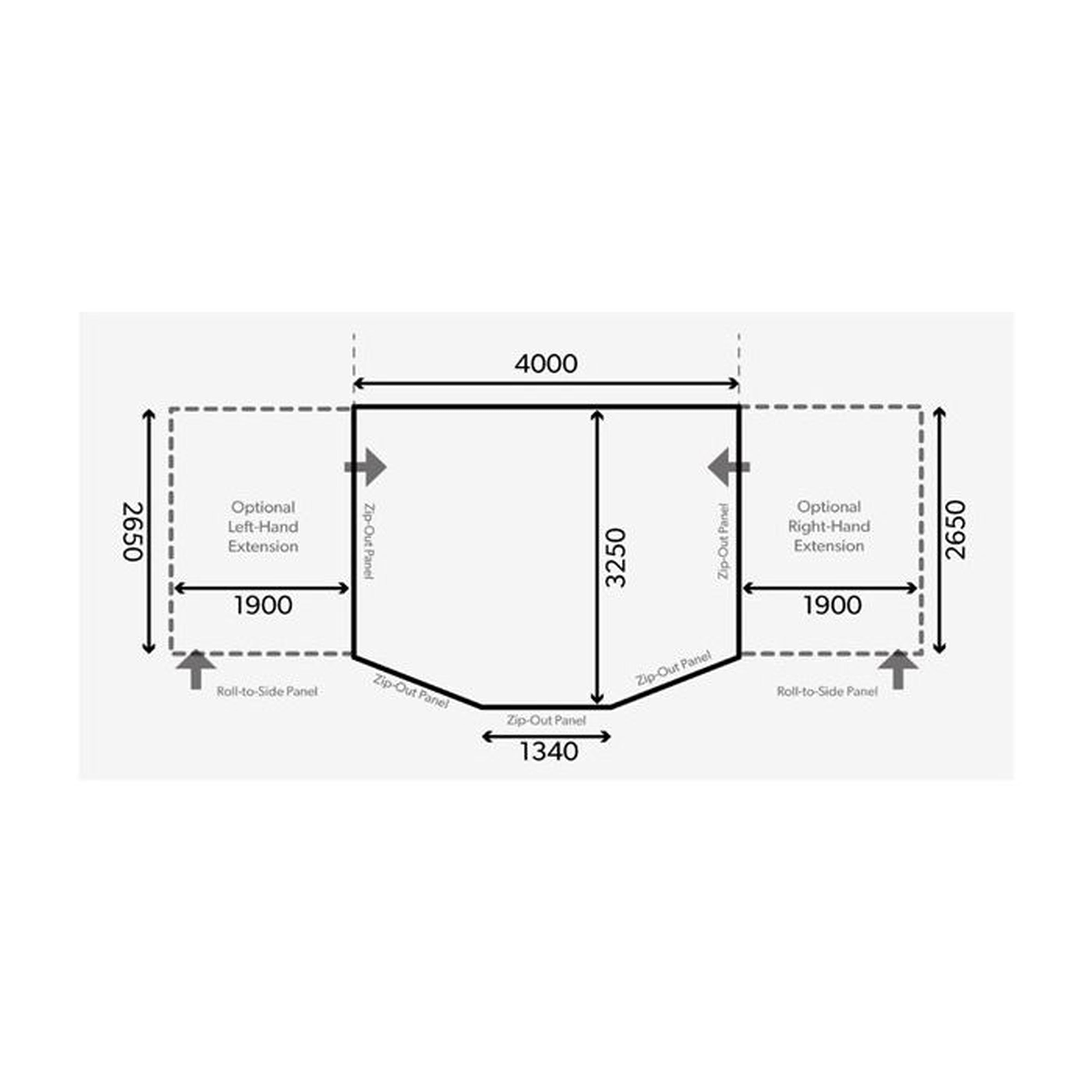 Dometic Ace Air Pro 400 S Awning 2022 Model - dimensions and floor plan 