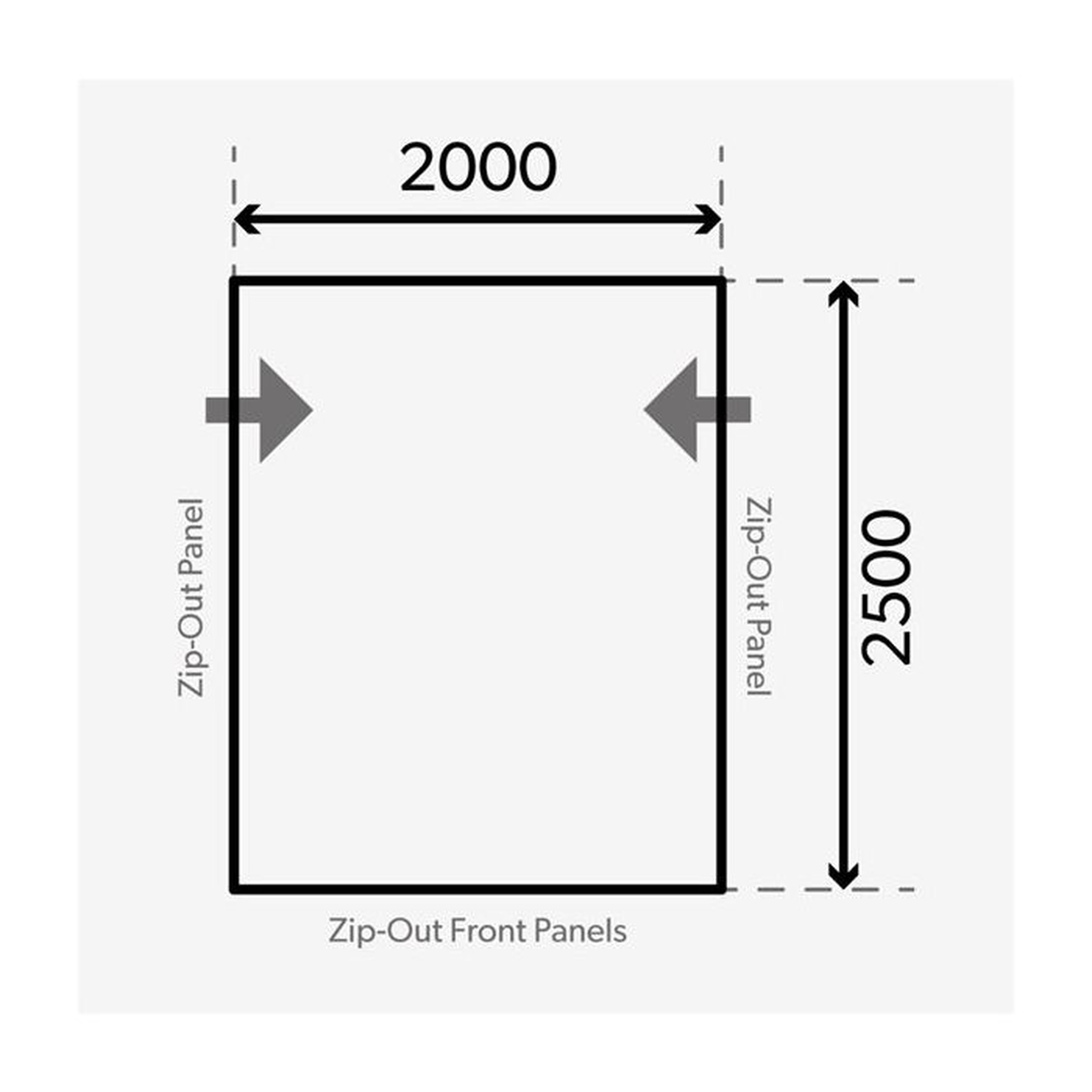 Dometic Rally Air Pro 200 S Awning 2024 Model