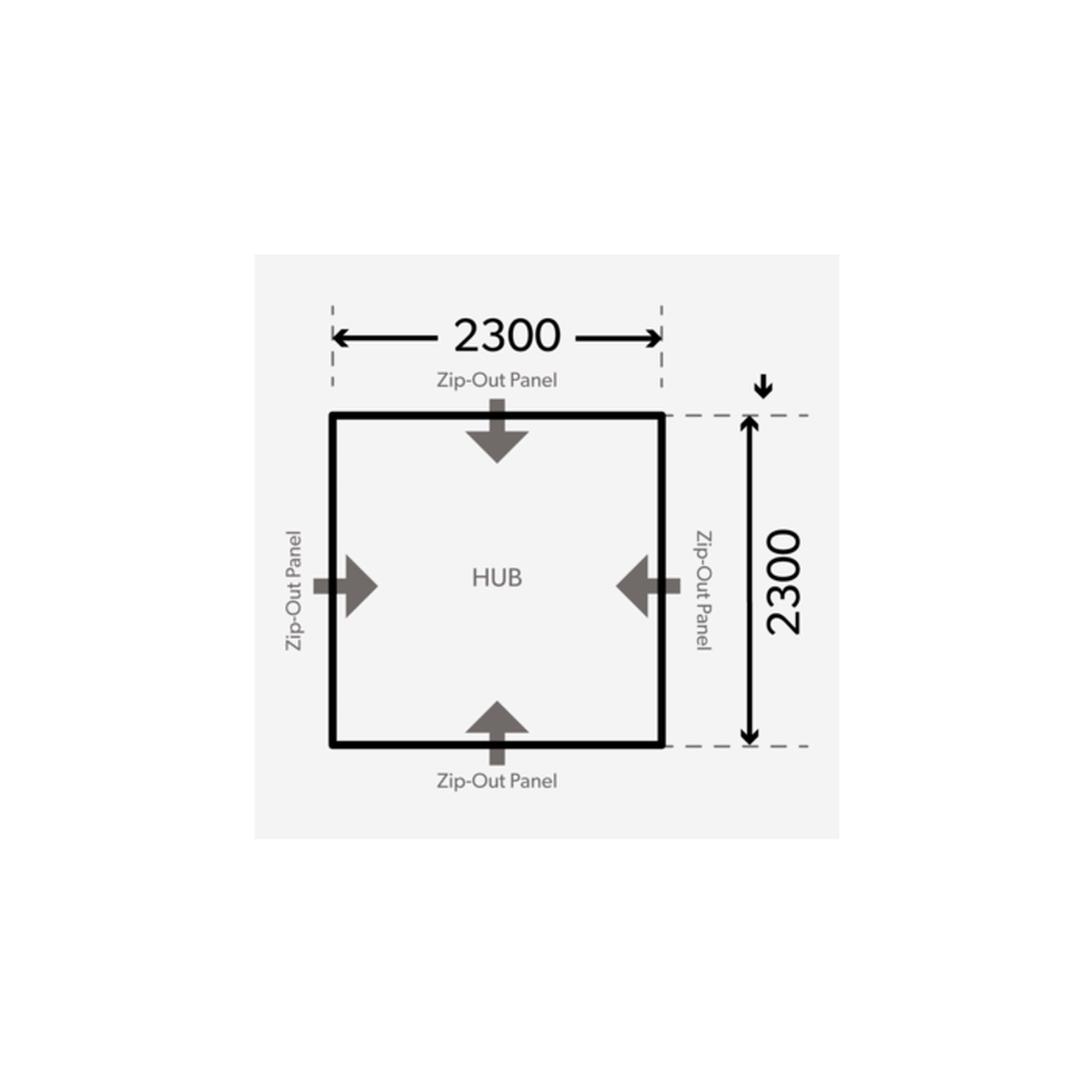 Dometic Hub