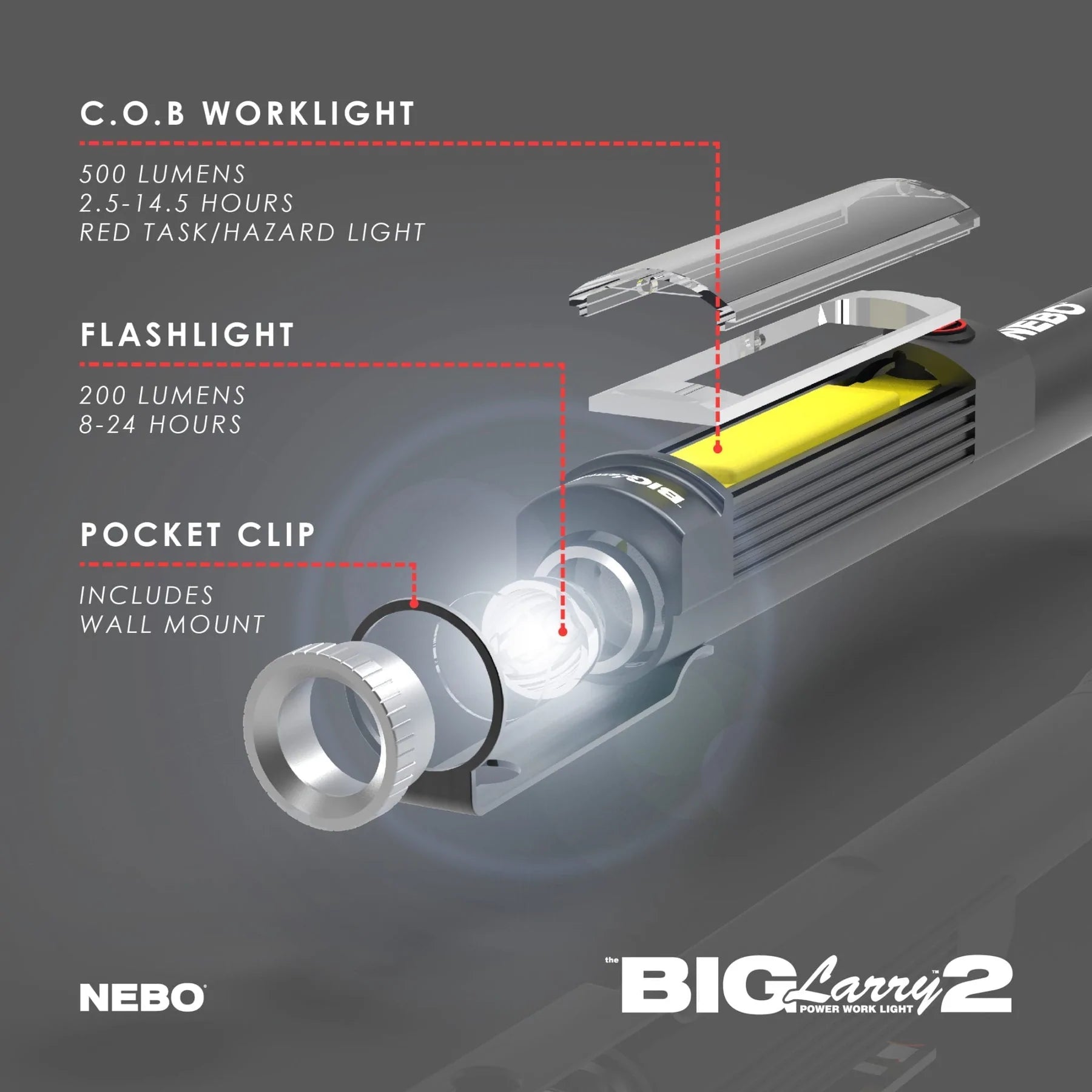 Nebo Big Larry 2 Torch