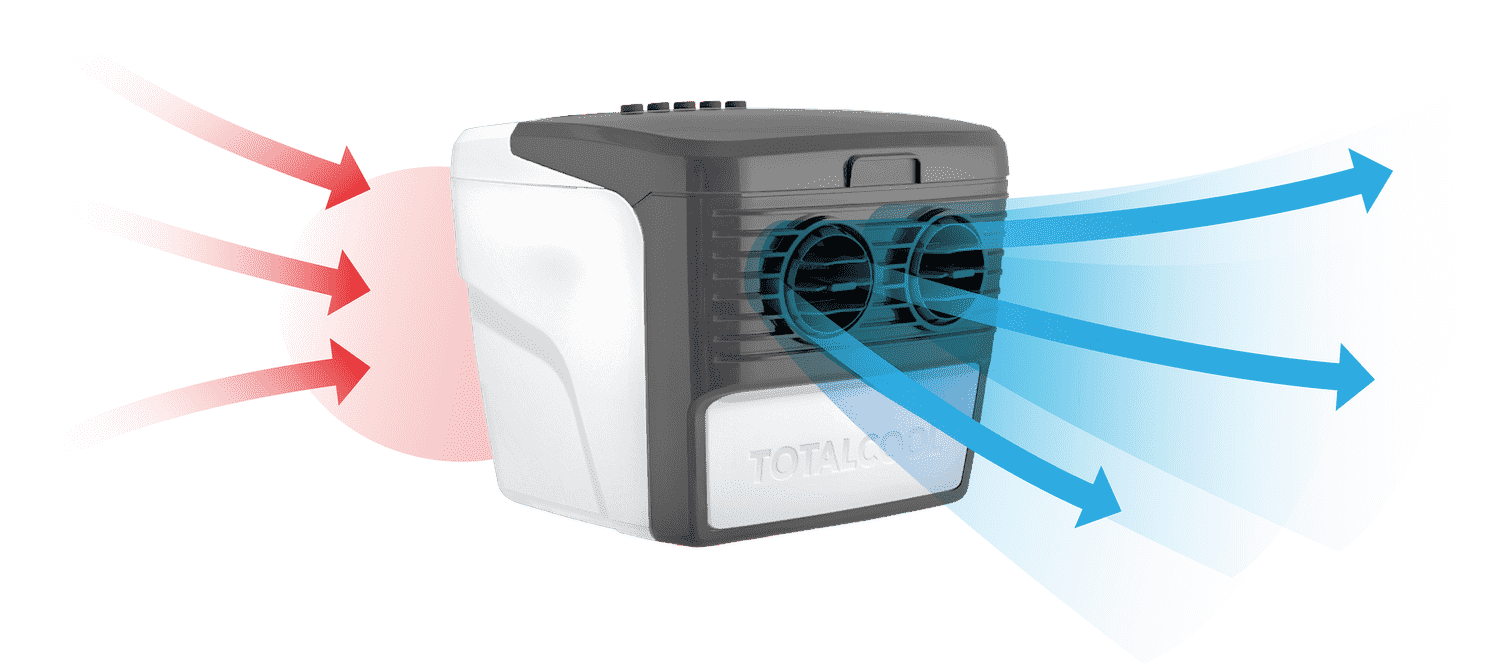 TotalCool - 3000 Cooler Portable Air Cooling Unit