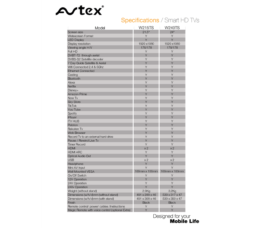 Avtex W215TS 21.5inch Smart Tv With WebOS