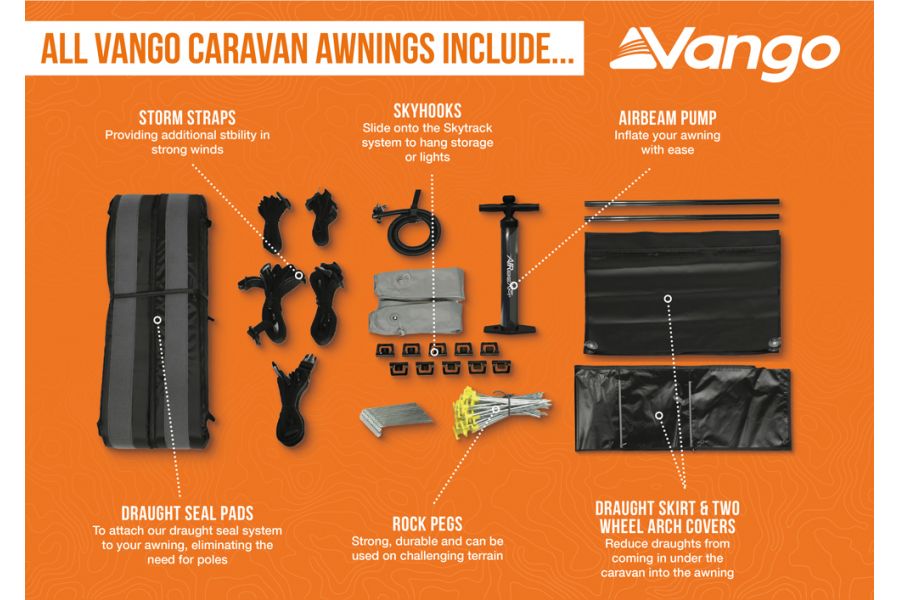 Vango Balletto Air 330 Elements Shield Caravan Porch Awning