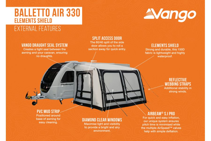 Vango Balletto Air 330 Elements Shield Caravan Porch Awning