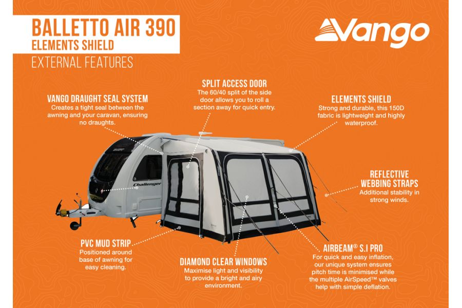 Vango Balletto Air 390 Elements Shield Caravan Porch Awning