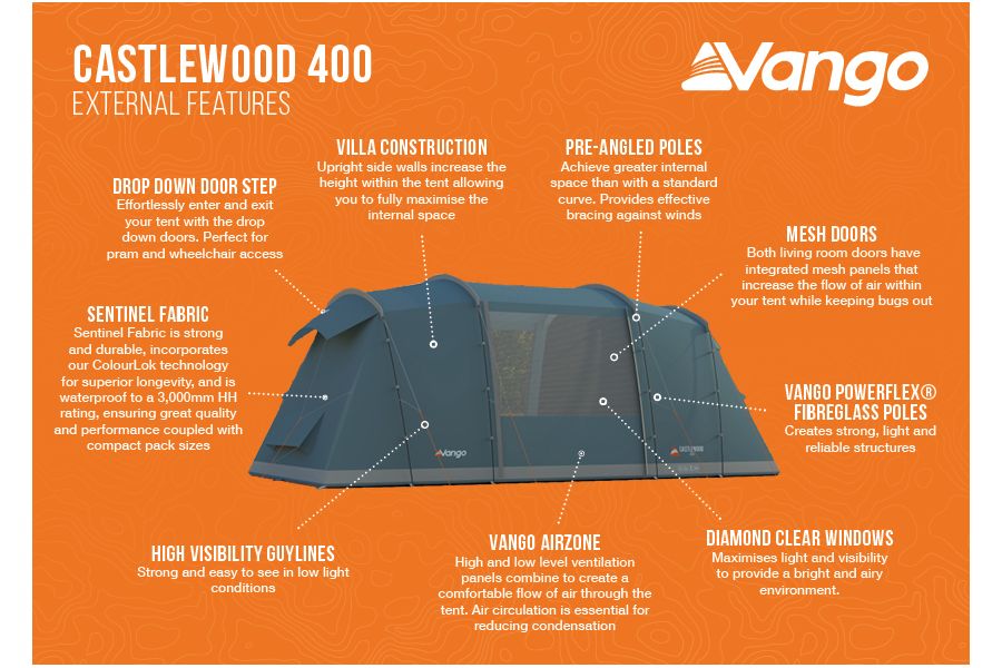 Vango Castlewood 400 Poled Tent Package 2023