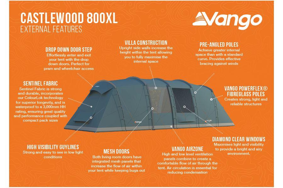 Vango Castlewood 800XL Poled Tent Package 2023