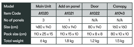 Windshield Pro Expert Panel