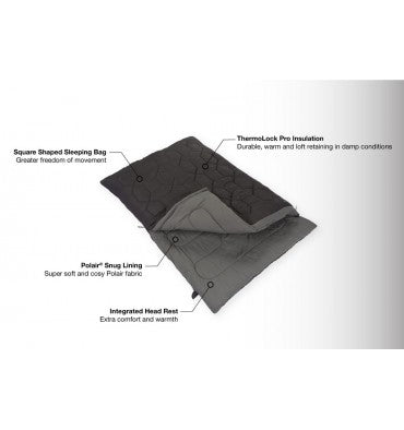 Vango Serenity Superwarm Double Sleeping Bag - Diagram